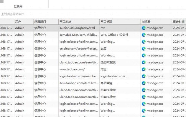 网络浏览会被监控吗（网上浏览网站会被监控）