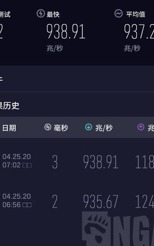 安徽电信网速测试（电信网速测试在线测试）