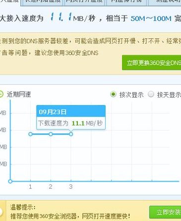 浙江电信测网速（电信官方测网速）