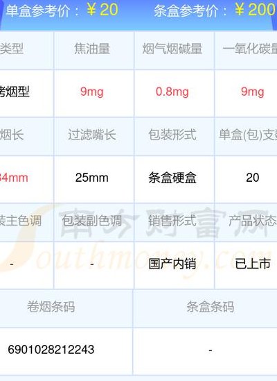 牡丹333（牡丹333价格）