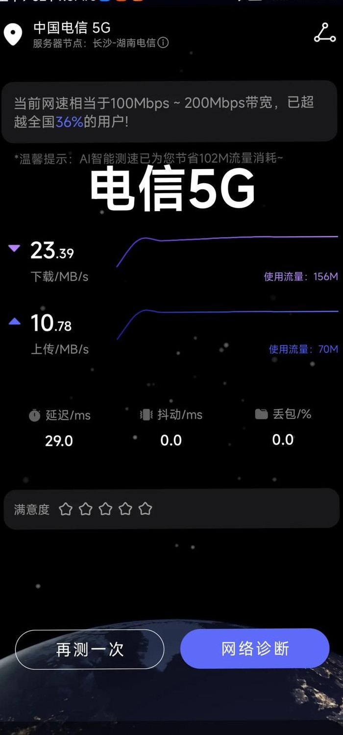中国电信网速测试（中国电信网速测试平台官网）