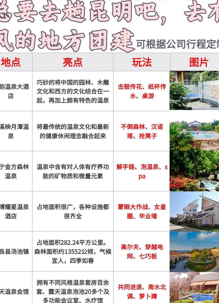 去吧网（去吧网昆明公司）
