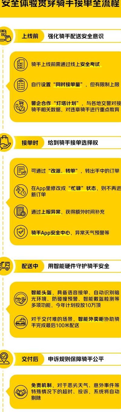 英雄浏览器（美团安全工程师薪资）