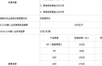 宽带收费标准（电信企业宽带收费标准）