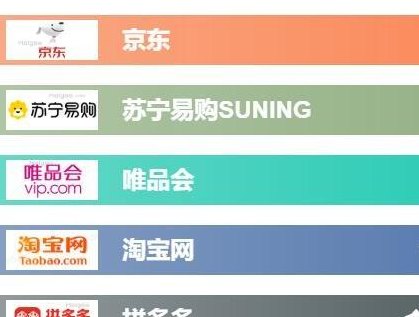 国外网上购物平台（国外网上购物平台哪个好）