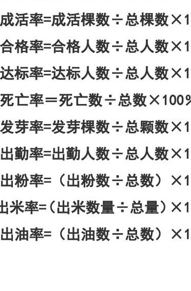 合格率（合格率计算公式怎么算）