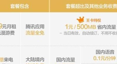 腾讯大王卡19元套餐包含什么（腾讯大王卡19元套餐包含什么联通）