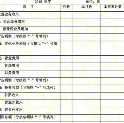 百分之20的利润怎么算（百分二十利润如何计算）