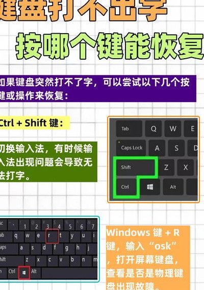 键盘字母打不出来（键盘字母打不出来按哪个键恢复）