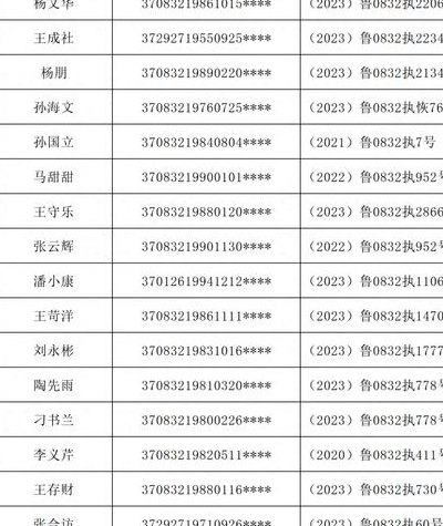 身份证名字大全的简单介绍