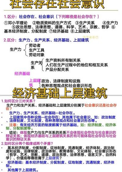 经济基础上层建筑举例（经济基础上层建筑还有什么）