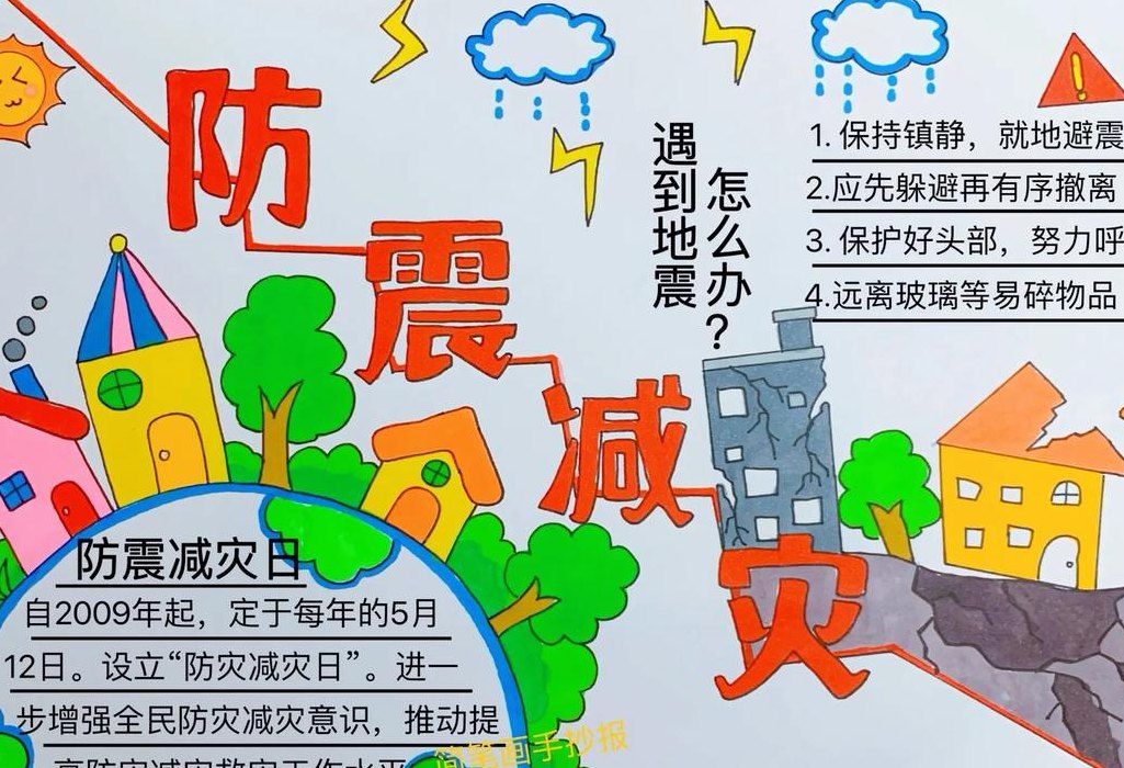 防灾减灾日是哪一天（国际防灾减灾日是哪一天）
