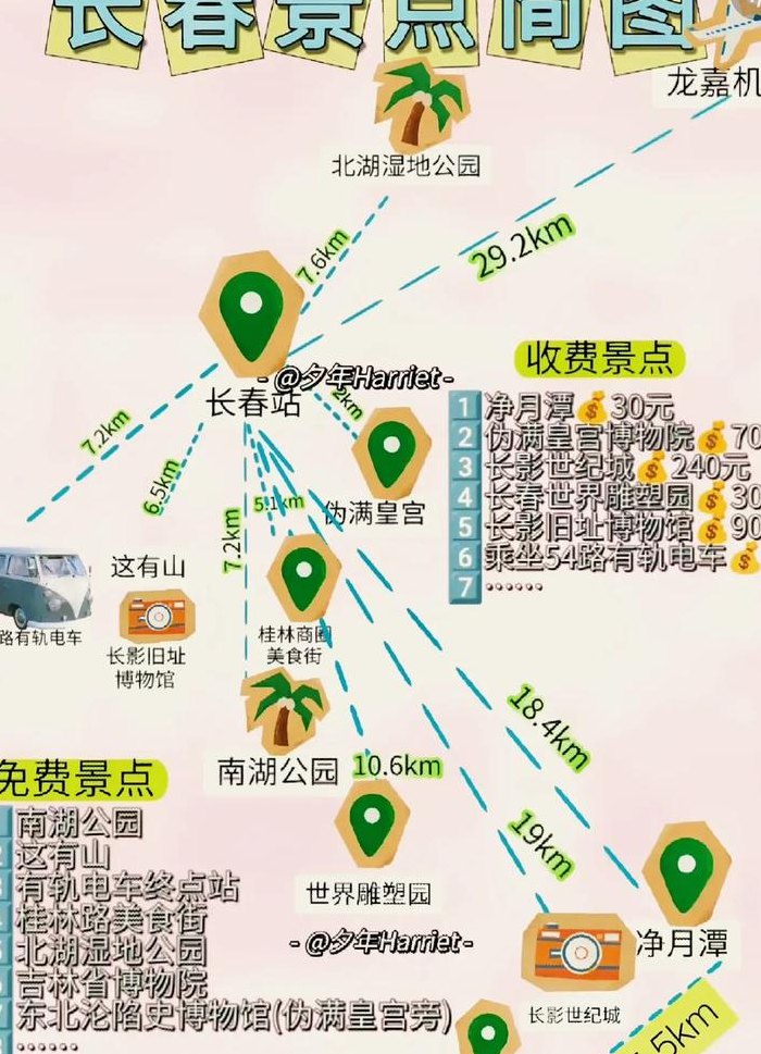 长春景点（长春景点地图）