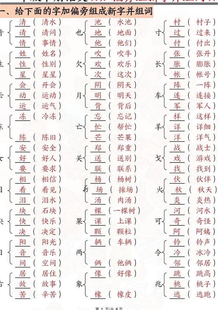 共加偏旁组成新字（昔加偏旁组成新字）