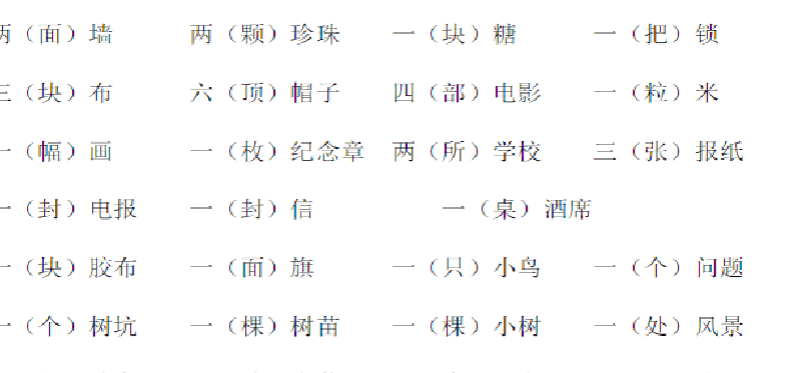 一什么禾苗填量词（什么禾苗填量词填空）