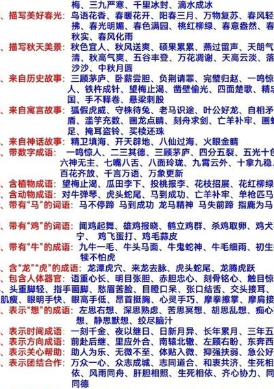 目开头的成语（目开头的成语四字成语）