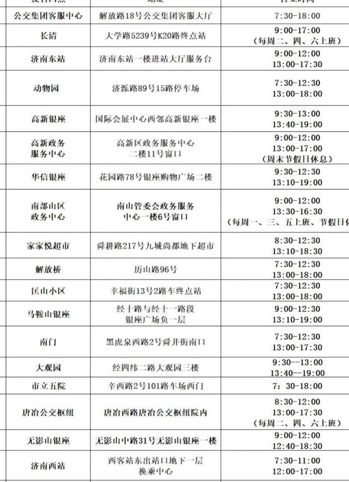 济南公交卡充值点（济南公交卡充值点和网点）