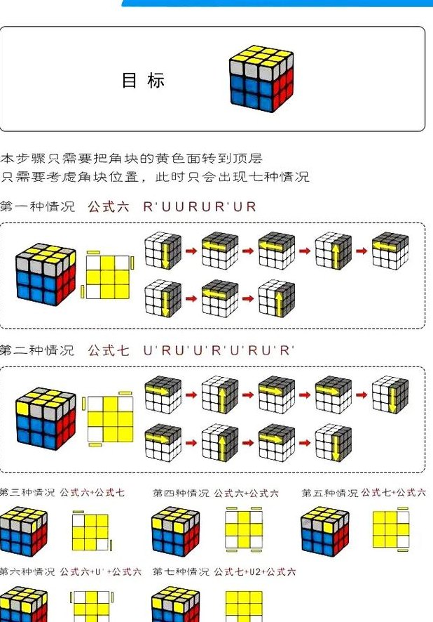 魔方第一层公式口诀（魔方第一层图解步骤）