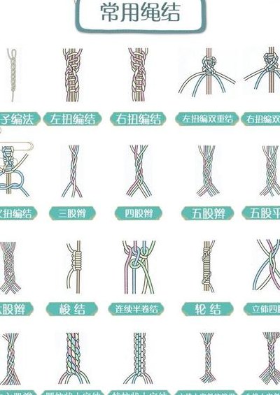 一根绳子怎么打结好看（一根绳子怎么打结好看的视频）