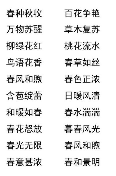 关于春天的词语有哪些（关于春天的词语有哪些成语）
