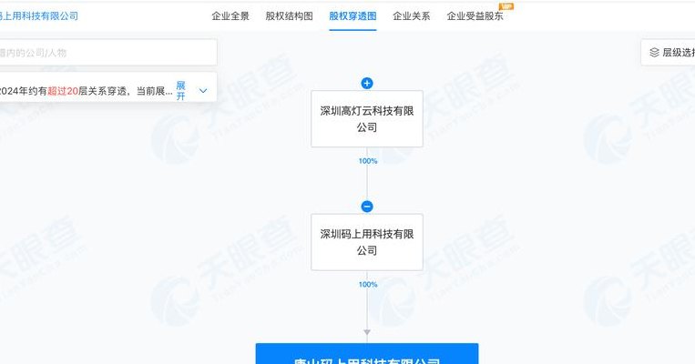 腾讯公司在哪（腾讯公司在哪个城市注册成立）