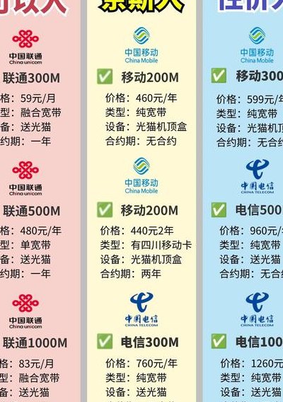 联通和移动哪个好（网络联通和移动哪个好）