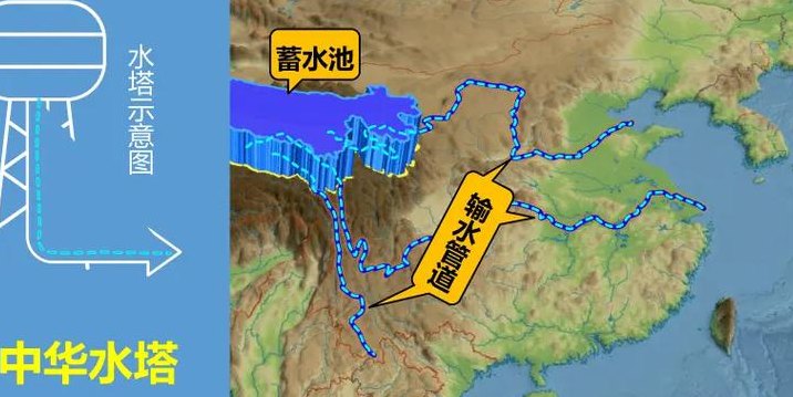 三江源在哪里（三江源在哪里指的是哪三江）