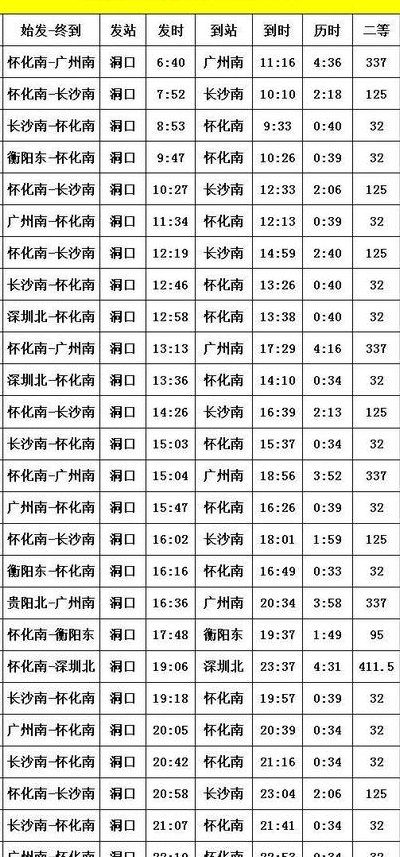 隆回火车站（隆回火车站最新列车时刻表）