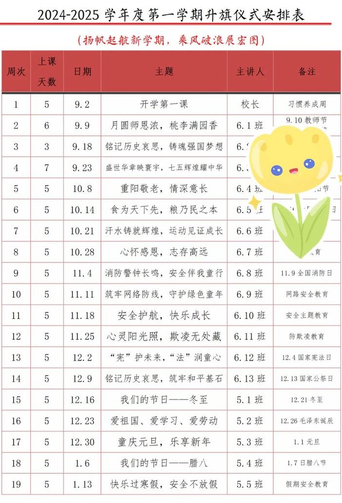 看升旗仪式几点去排队（2024年升旗时间表）