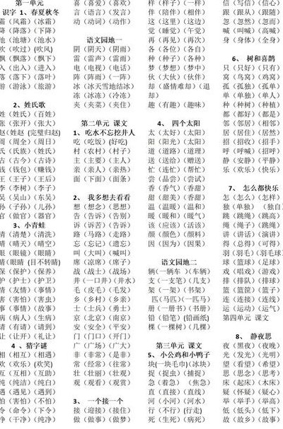 披的组词（利的组词）