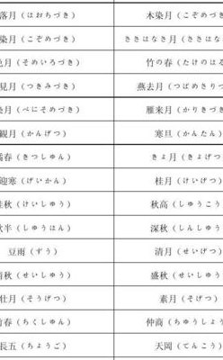 八月别称（八月别称一览表）