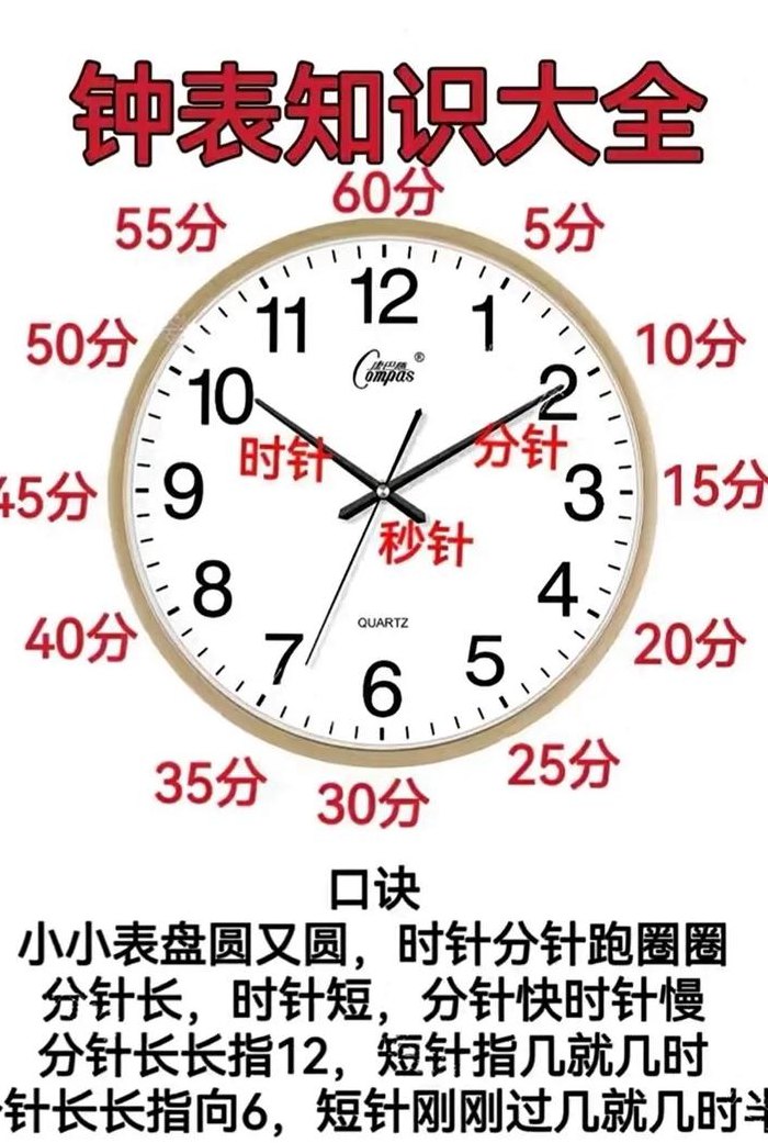 一个钟是多久（一个钟是指多久）