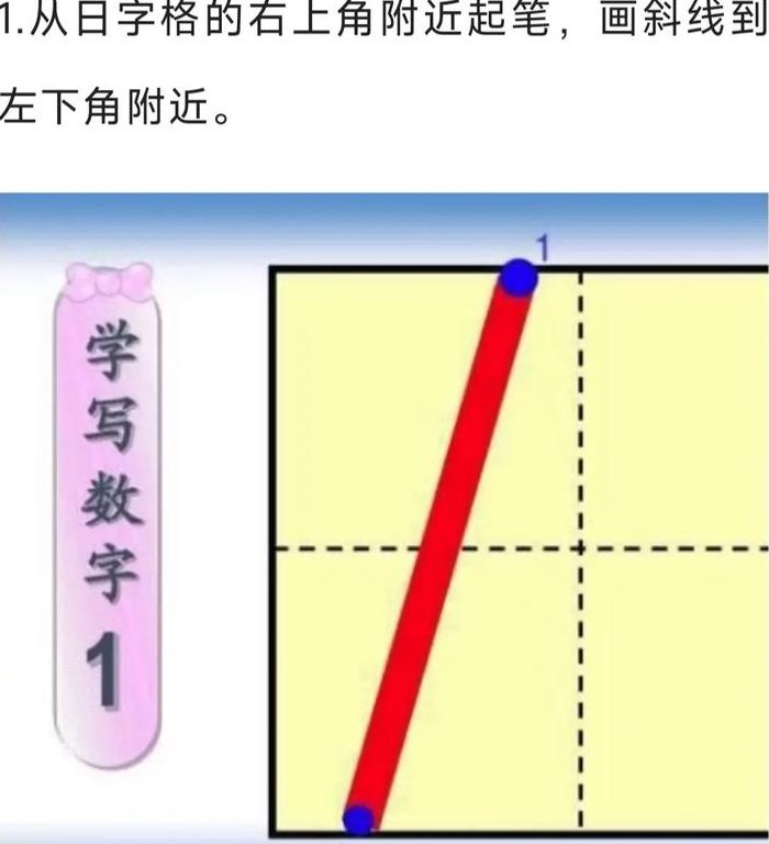 1一9的数字怎么写好看（1一9的数字怎么写好看）