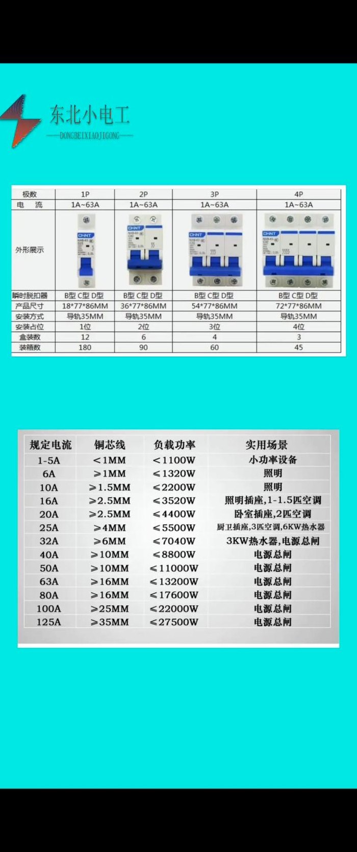 空气开关规格型号（空气开关规格型号参数c20）