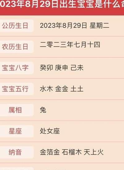农历七月十四是什么日子（农历七月十四是什么日子黄历吉日）