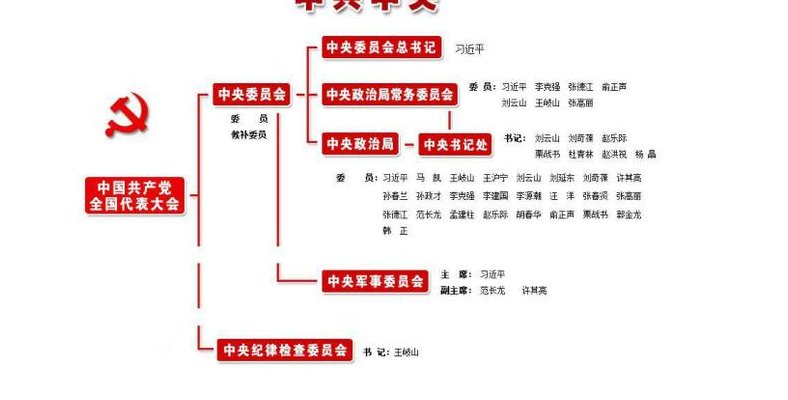 政治权利包括哪些（政治权利包括哪些具体权利）