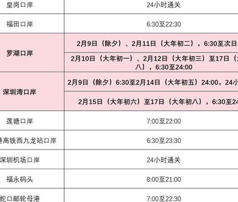 香港地铁（香港地铁运营时间）