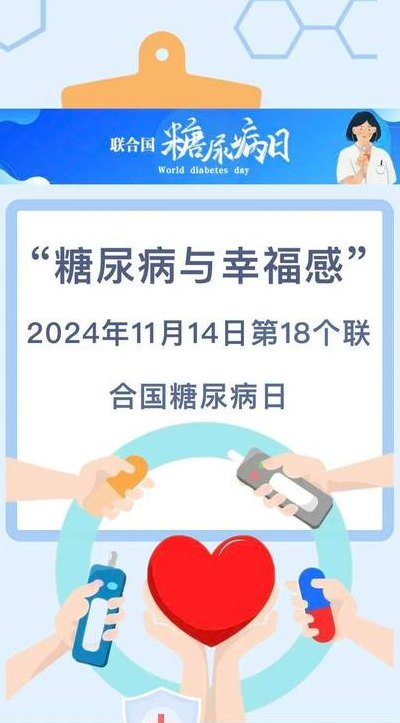 糖尿病日（糖尿病日2024主题）