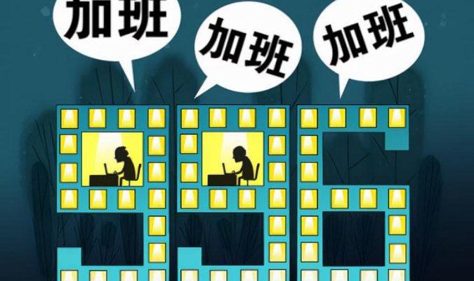 965工作制是什么意思（965和966工作制的区别）