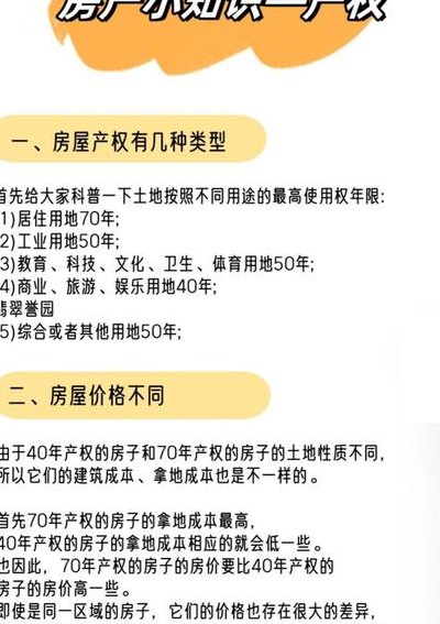 房子的产权是什么意思（房子的产权是啥意思）