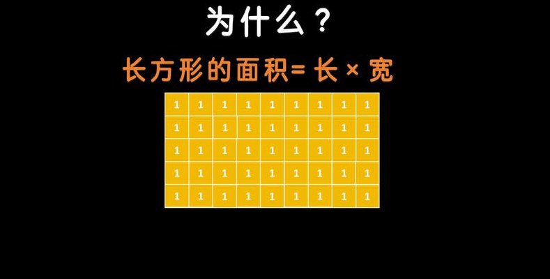 长方形的长一定比宽长吗（长方形的长一定比宽长吗为什么）