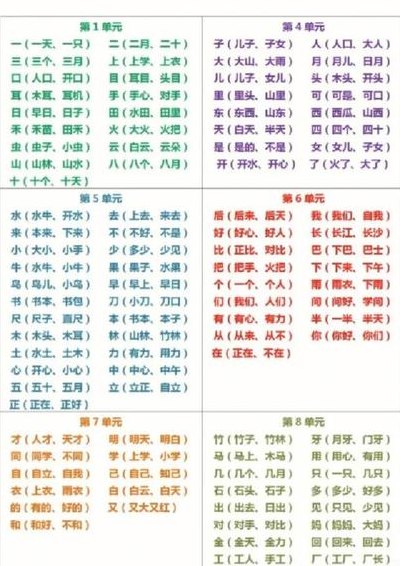 来字组词语（又组词二字词语有哪些）