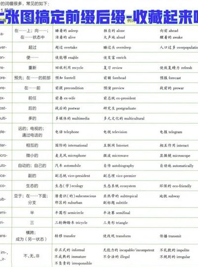 百度云前缀（百度云前缀什么意思）
