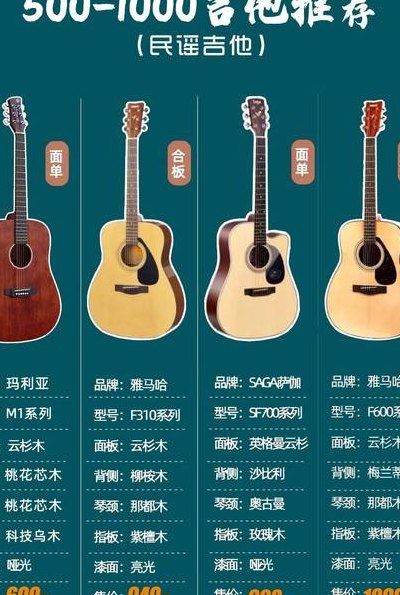 初学者买什么牌子吉他（初学者应该买什么品牌的吉他）