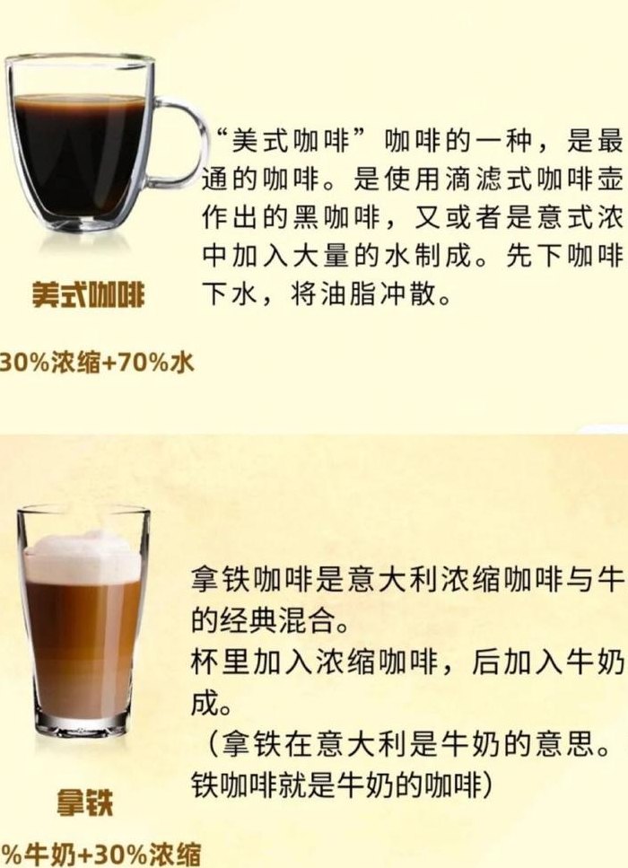 美式咖啡（美式咖啡的口感与特点）