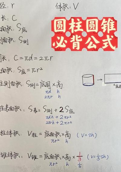 圆柱的高怎么求（圆柱的高怎么求公式）