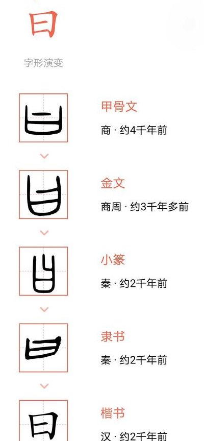 日字的来历（日字的来历和演变过程）