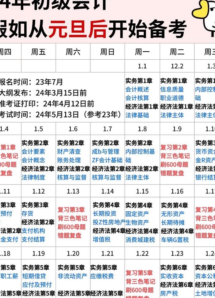 初级会计考试时间安排（河南初级会计考试时间安排）