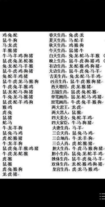 小肖是什么生肖（47是啥生肖）