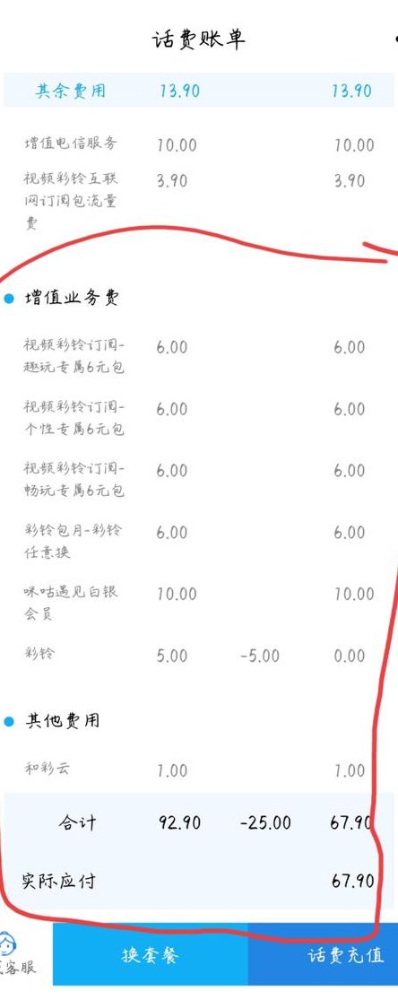 增值业务费（增值业务费退了的后果）